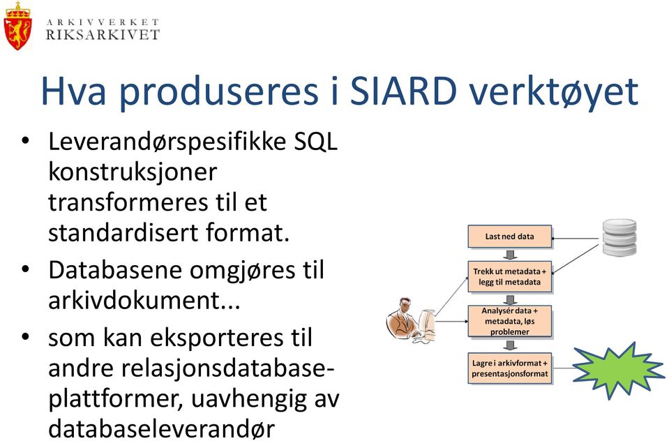 Databasene omgjøres til arkivdokument.