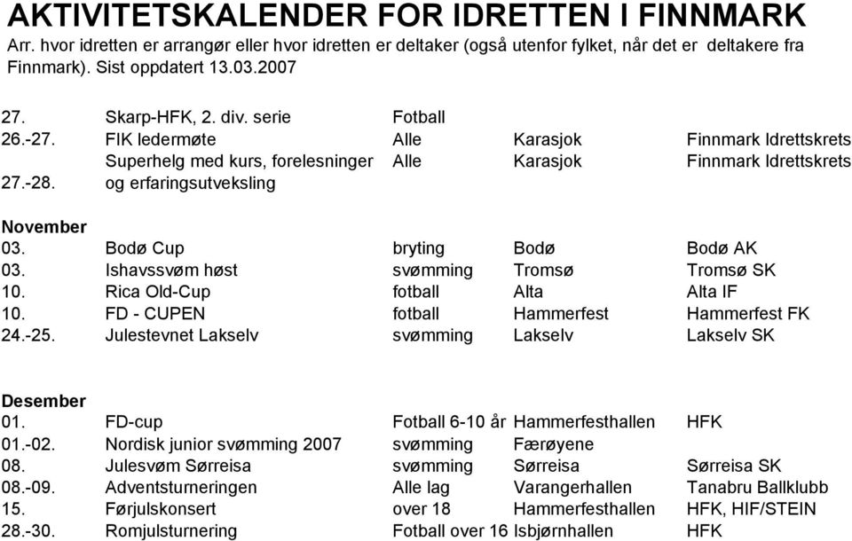 Rica Old-Cup fotball Alta Alta IF 10. FD - CUPEN fotball Hammerfest Hammerfest FK 24.-25. Julestevnet Lakselv svømming Lakselv Lakselv SK Desember 01.