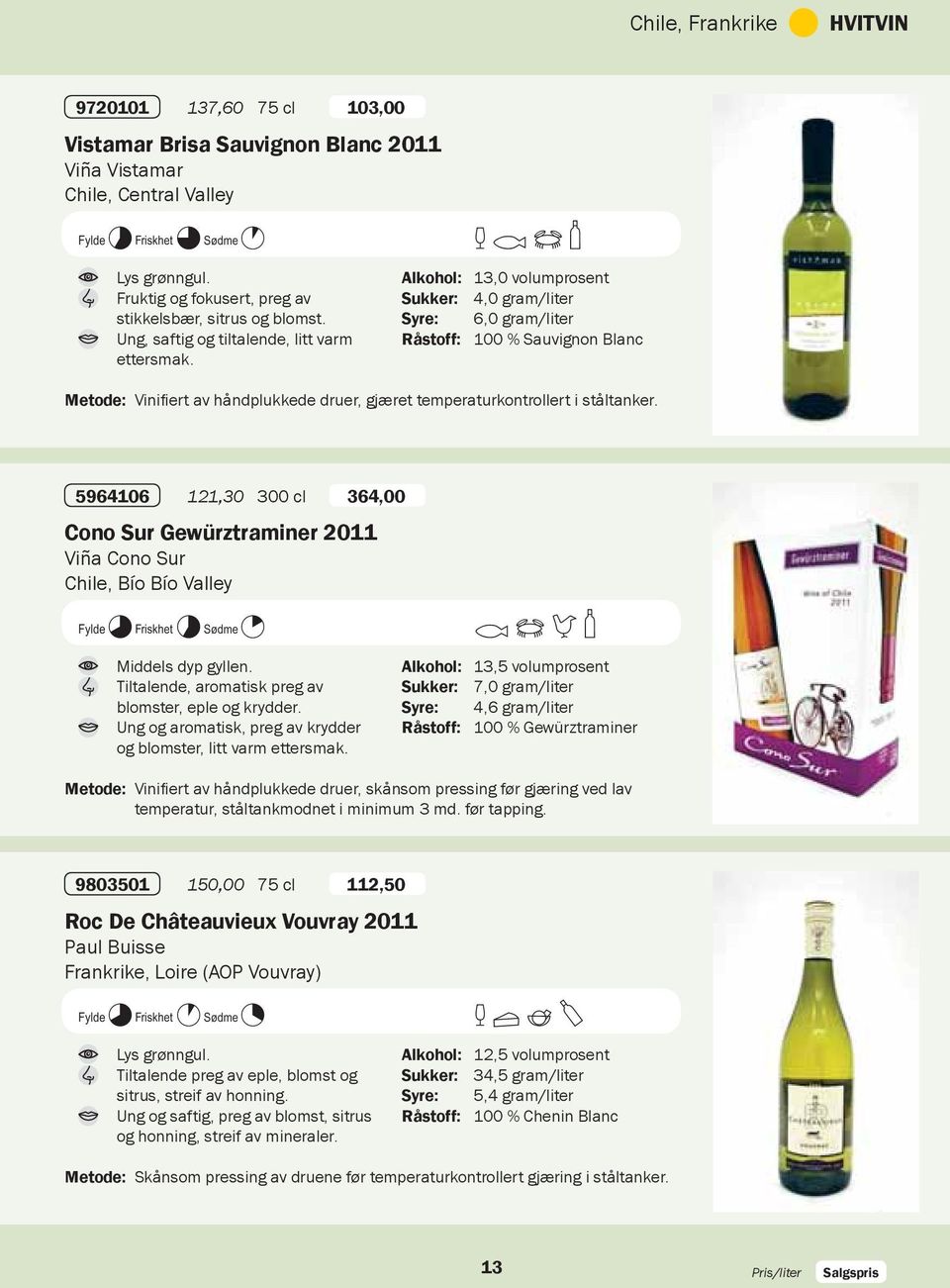 ACBX Alkohol: 13,0 volumprosent Sukker: 4,0 gram/liter Syre: 6,0 gram/liter Råstoff: 100 % Sauvignon Blanc Metode: Vini ert av håndplukkede druer, gjæret temperaturkontrollert i ståltanker.