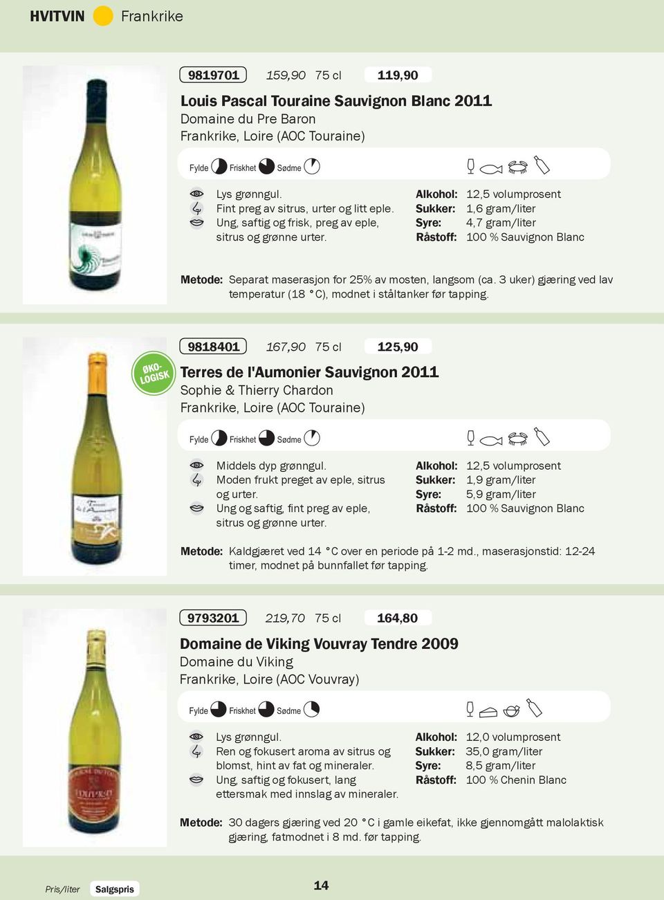 ACBY Alkohol: 12,5 volumprosent Sukker: 1,6 gram/liter Syre: 4,7 gram/liter Råstoff: 100 % Sauvignon Blanc Metode: Separat maserasjon for 25% av mosten, langsom (ca.