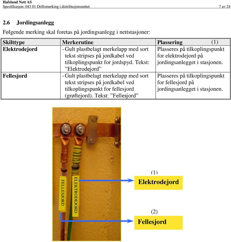 stripses på jordkabel ved tilkoplingspunkt for jordspyd.