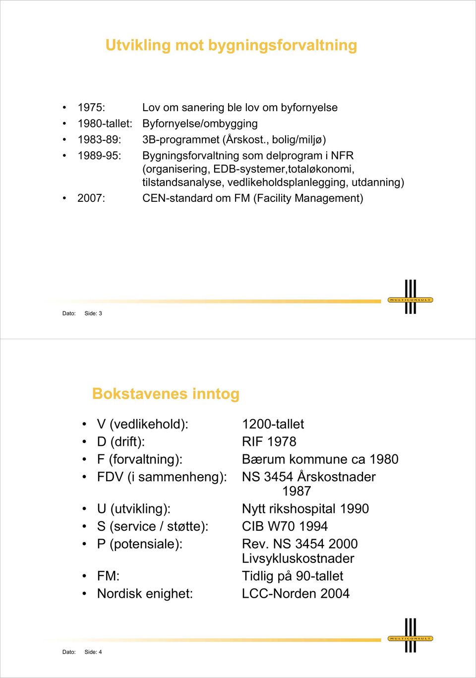 CEN-standard om FM (Facility Management) Dato: Side: 3 Bokstavenes inntog V (vedlikehold): 1200-tallet D (drift): RIF 1978 F (forvaltning): Bærum kommune ca 1980 FDV (i sammenheng):