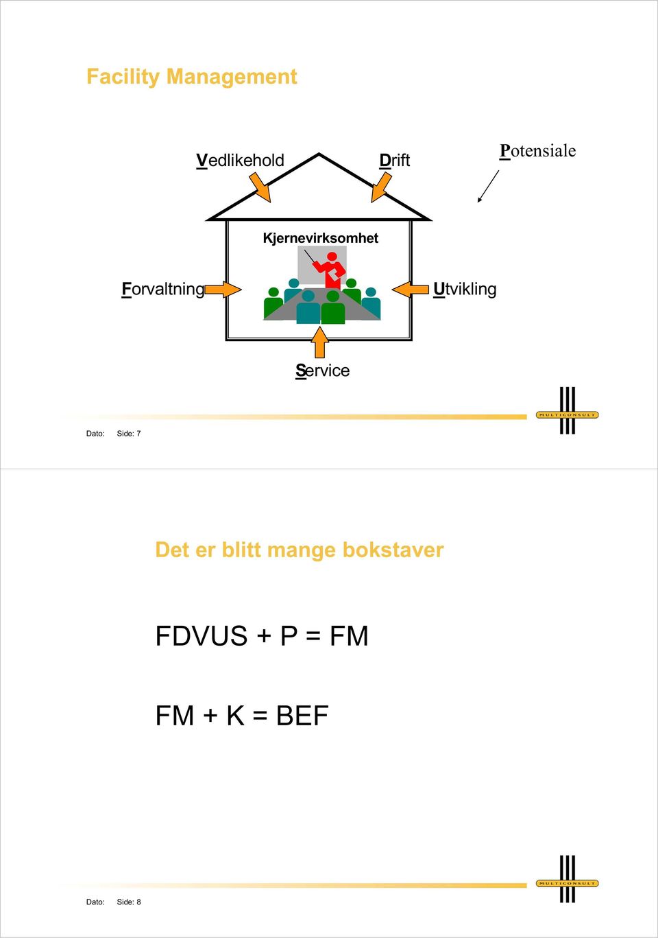 Utvikling Service Dato: Side: 7 Det er blitt