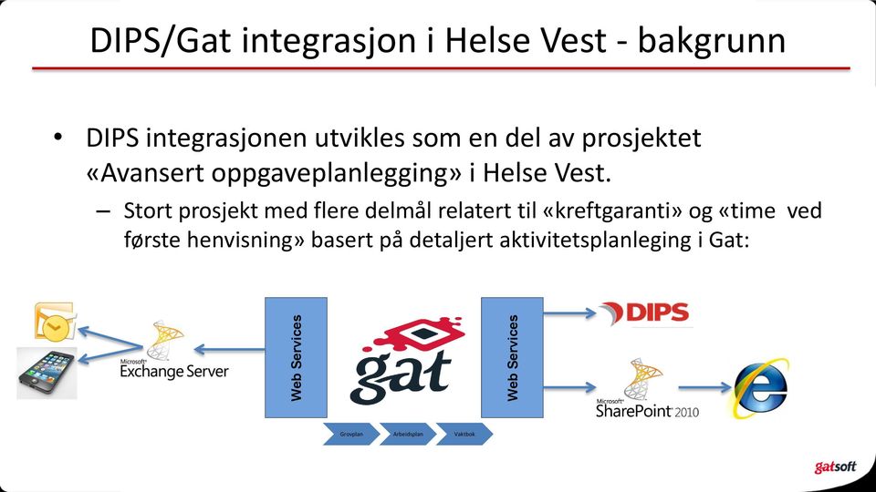 Helse Vest.