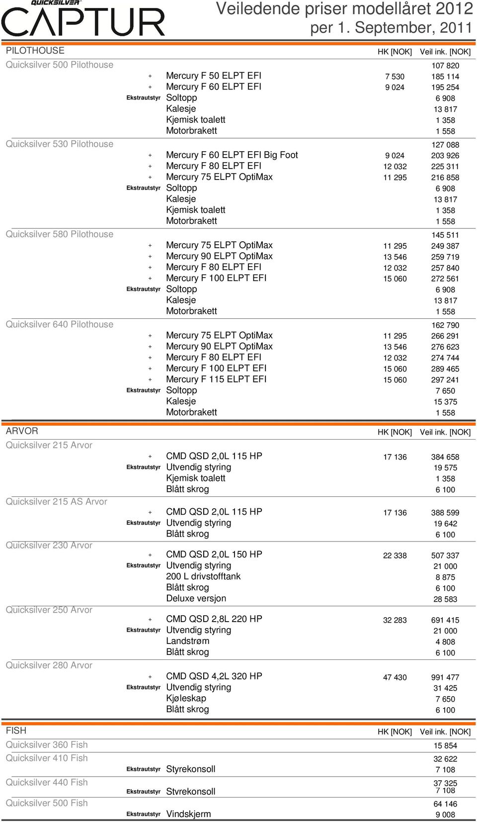 60 ELPT EFI Big Foot 9 024 203 926 + Mercury F 80 ELPT EFI 12 032 225 311 + Mercury 75 ELPT OptiMax 11 295 216 858 Kalesje 13 817 Quicksilver 580 Pilothouse 145 511 + Mercury 75 ELPT OptiMax 11 295