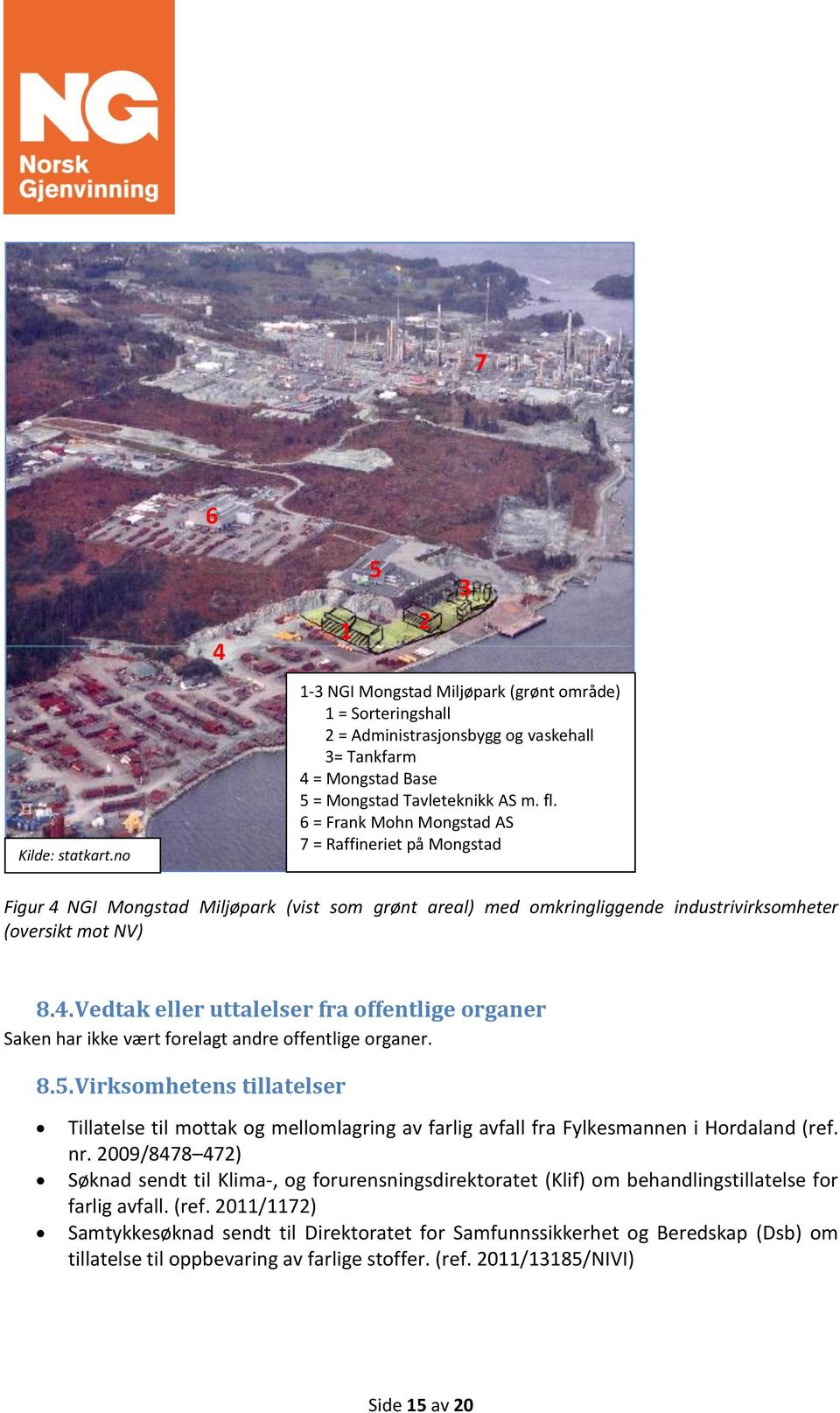 8.5. Virksomhetens tillatelser Tillatelse til mottak og mellomlagring av farlig avfall fra Fylkesmannen i Hordaland (ref. nr.