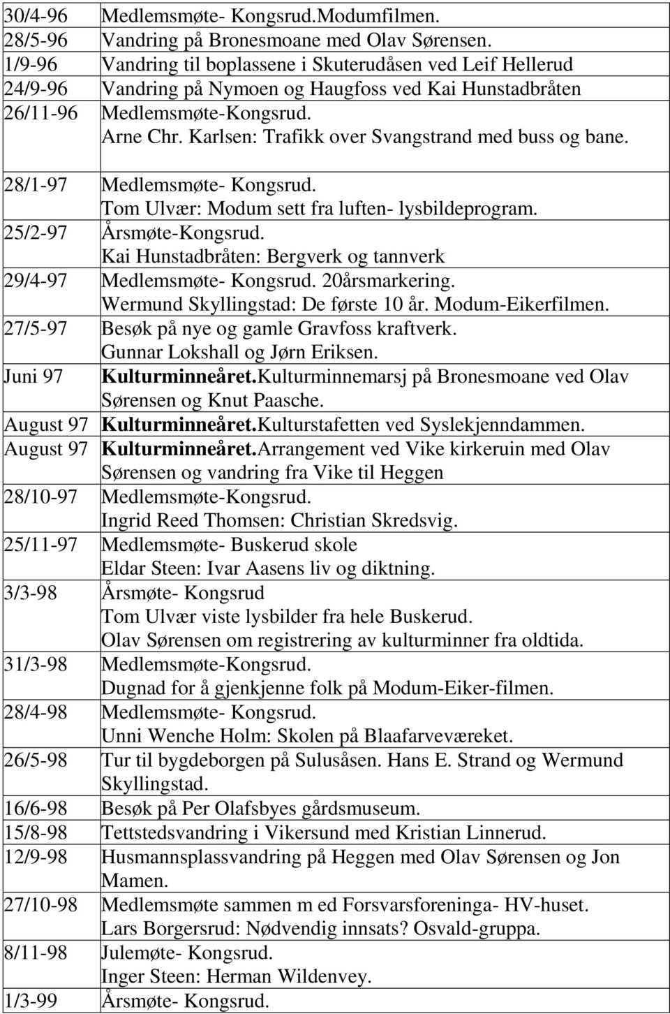 Karlsen: Trafikk over Svangstrand med buss og bane. 28/1-97 Medlemsmøte- Kongsrud. Tom Ulvær: Modum sett fra luften- lysbildeprogram. 25/2-97 Årsmøte-Kongsrud.