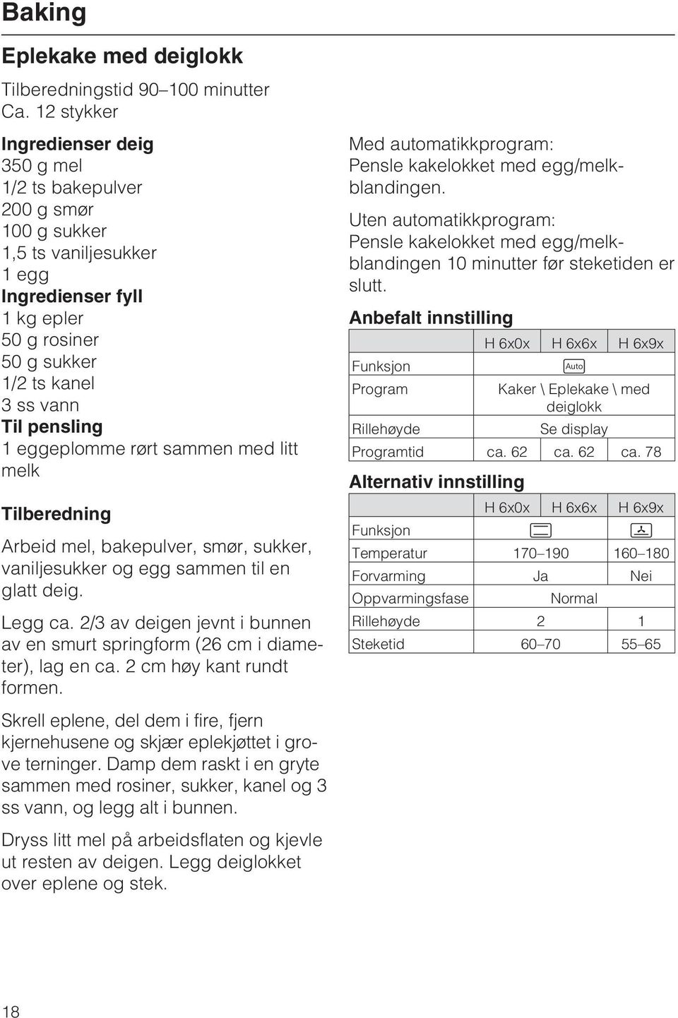 med litt melk Arbeid mel, bakepulver, smør, sukker, vaniljesukker og egg sammen til en glatt deig. Legg ca. 2/3 av deigen jevnt i bunnen av en smurt springform (26 cm i diameter), lag en ca.