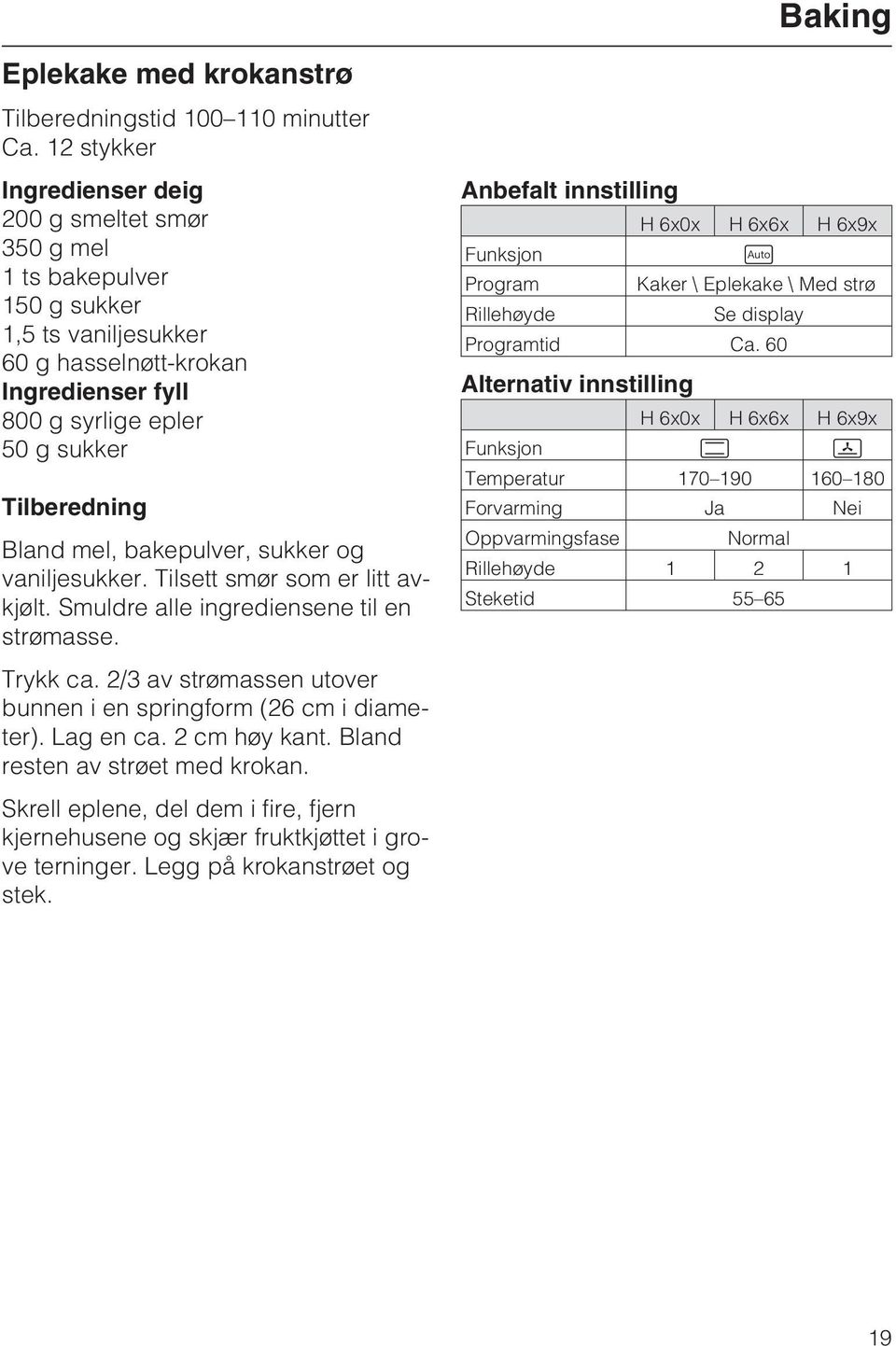 vaniljesukker. Tilsett smør som er litt avkjølt. Smuldre alle ingrediensene til en strømasse. Trykk ca. 2/3 av strømassen utover bunnen i en springform (26 cm i diameter). Lag en ca.