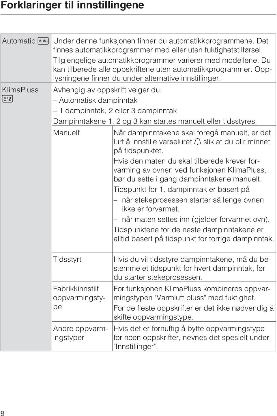 KlimaPluss Avhengig av oppskrift velger du: Automatisk 1, 2 eller 3 Dampinntakene 1, 2 og 3 kan startes manuelt eller tidsstyres.