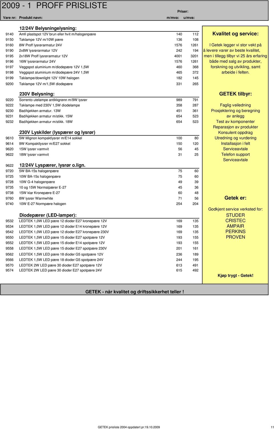 lysrørarmatur 24V 1576 1261 både med salg av produkter, 9197 Veggspot aluminium m/diodepære 12V 1,5W 460 368 forskning og utvikling, samt 9198 Veggspot aluminium m/diodepære 24V 1,5W 465 372 arbeide