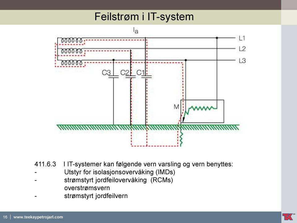 benyttes: - Utstyr for isolasjonsovervåking (IMDs) -