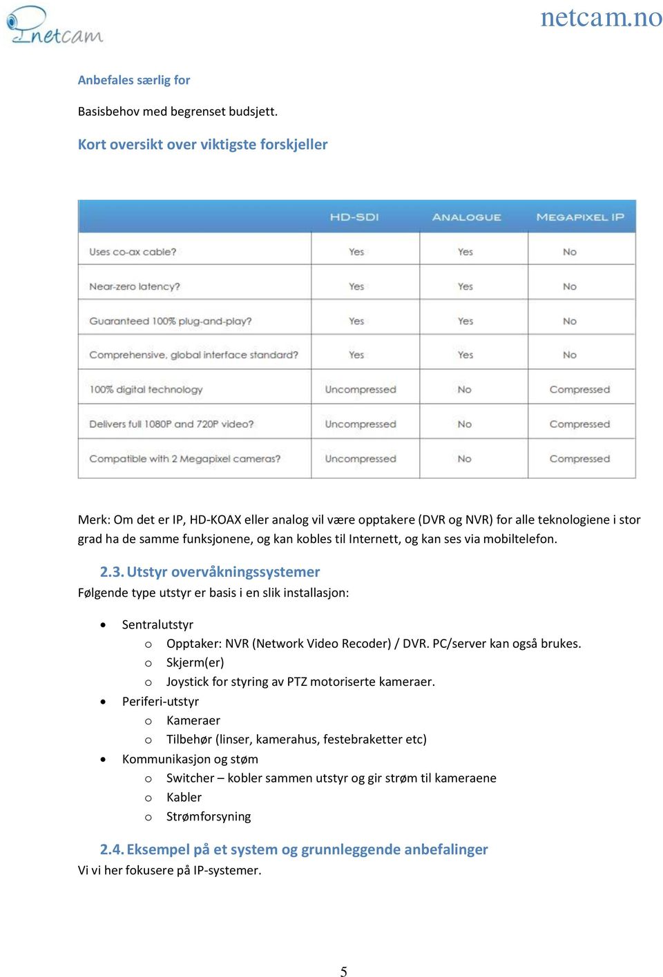 Internett, og kan ses via mobiltelefon. 2.3. Utstyr overvåkningssystemer Følgende type utstyr er basis i en slik installasjon: Sentralutstyr o Opptaker: NVR (Network Video Recoder) / DVR.