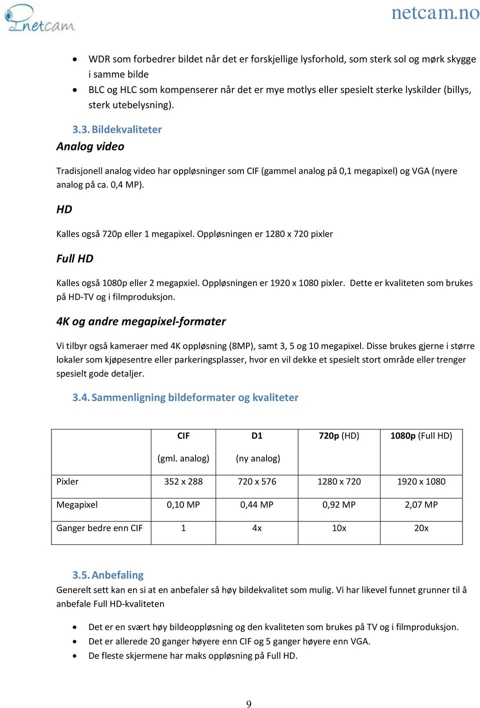 HD Kalles også 720p eller 1 megapixel. Oppløsningen er 1280 x 720 pixler Full HD Kalles også 1080p eller 2 megapxiel. Oppløsningen er 1920 x 1080 pixler.