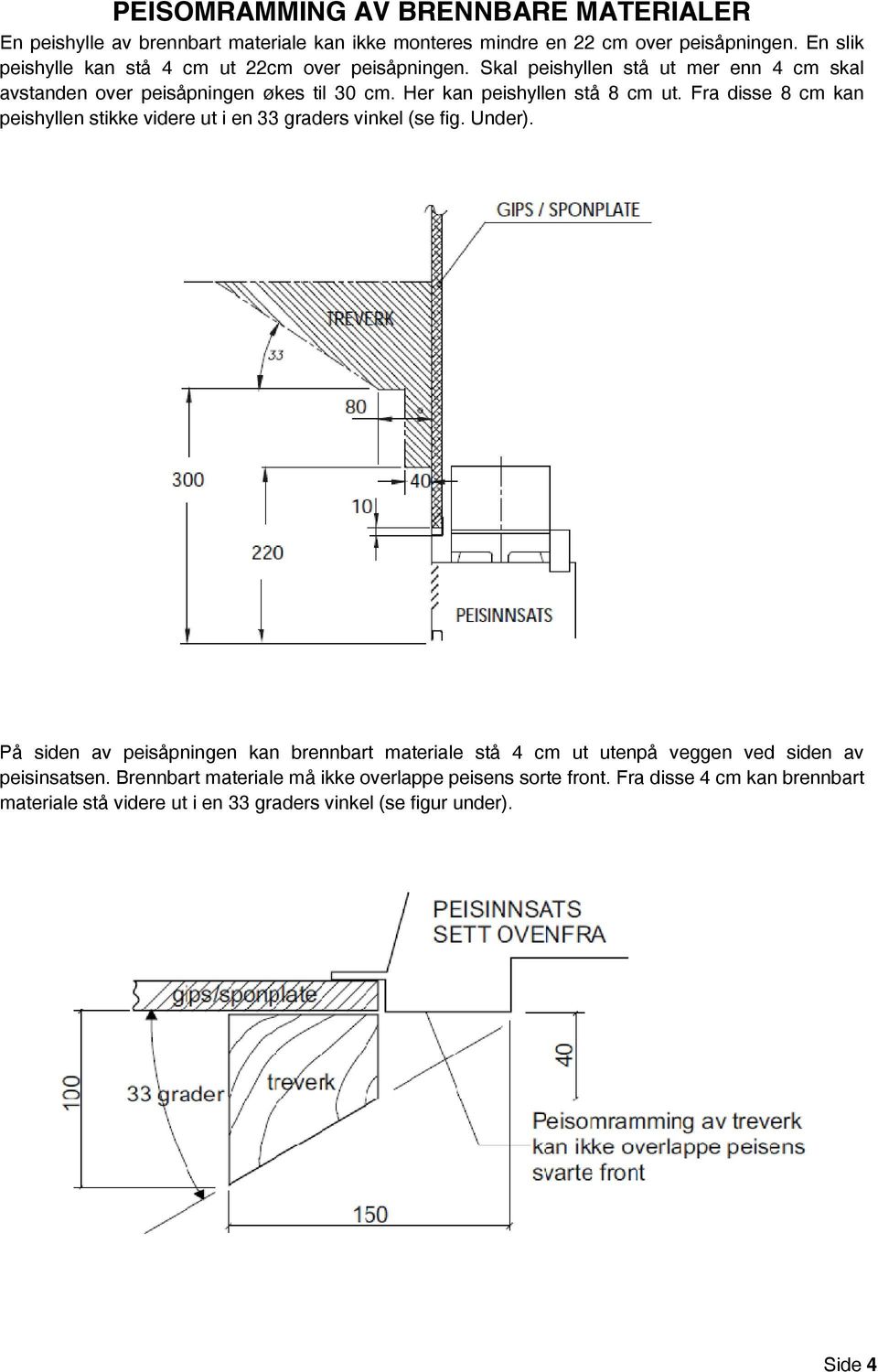 Her kan peishyllen stå 8 cm ut. Fra disse 8 cm kan peishyllen stikke videre ut i en 33 graders vinkel (se fig. Under).