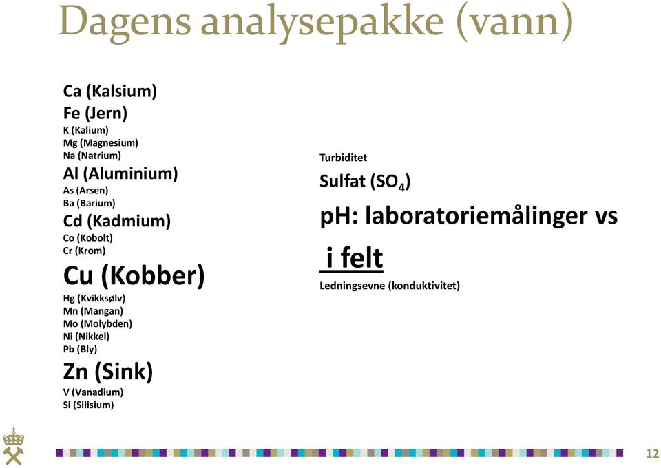 (Kvikksølv) Mn (Mangan) Mo (Molybden) Ni (Nikkel) Pb (Bly) Zn (Sink) V (Vanadium) Si