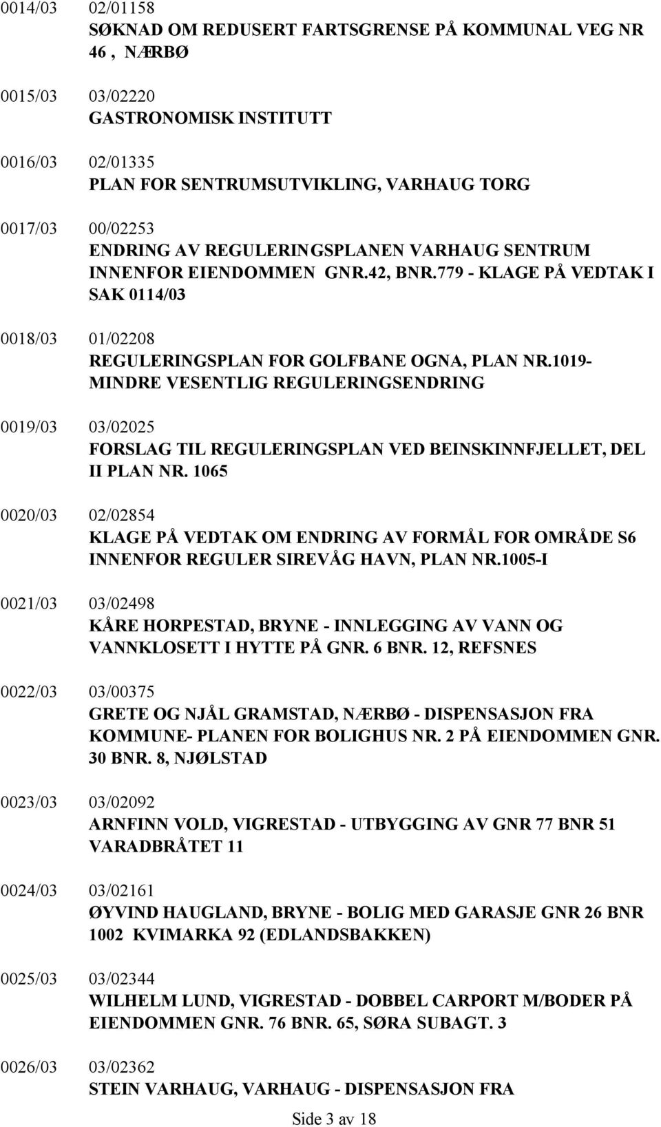 1019- MINDRE VESENTLIG REGULERINGSENDRING 0019/03 03/02025 FORSLAG TIL REGULERINGSPLAN VED BEINSKINNFJELLET, DEL II PLAN NR.