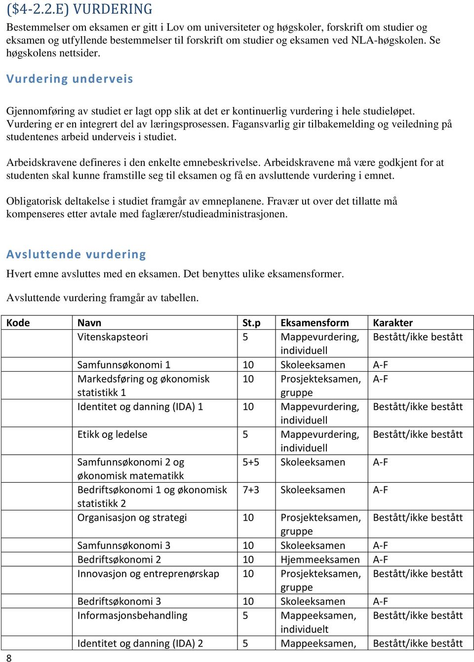 Se høgskolens nettsider. Vurdering underveis Gjennomføring av studiet er lagt opp slik at det er kontinuerlig vurdering i hele studieløpet. Vurdering er en integrert del av læringsprosessen.