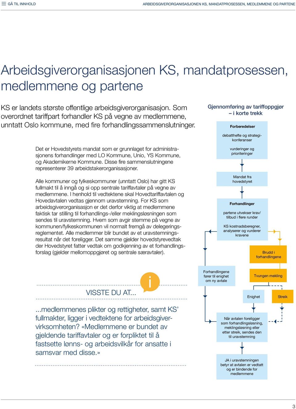 Gjennomføring av tariffoppgjør i korte trekk Forberedelser debatthefte og strategikonferanser Det er Hovedstyrets mandat som er grunnlaget for administrasjonens forhandlinger med LO Kommune, Unio, YS