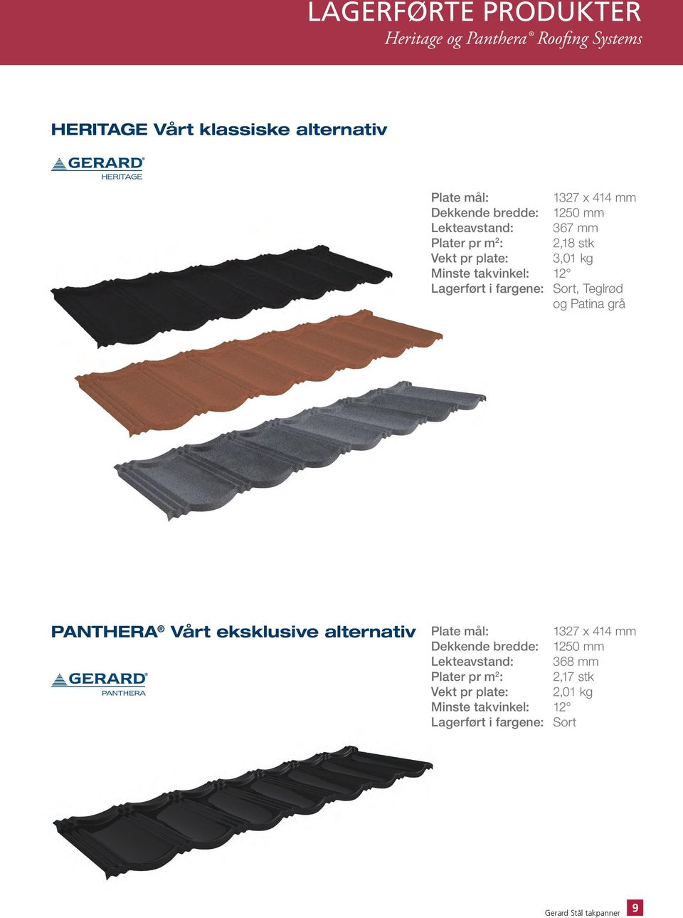 kg 12 Sort, Teglrød og Patina grå PANTHERA Vårt eksklusive alternativ Plate mål: Dekkende bredde: Lekteavstand: Plater pr m 2