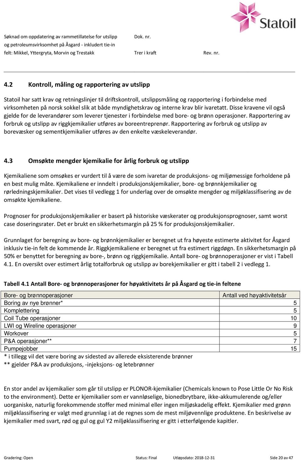 myndighetskrav og interne krav blir ivaretatt. Disse kravene vil også gjelde for de leverandører som leverer tjenester i forbindelse med bore og brønn operasjoner.