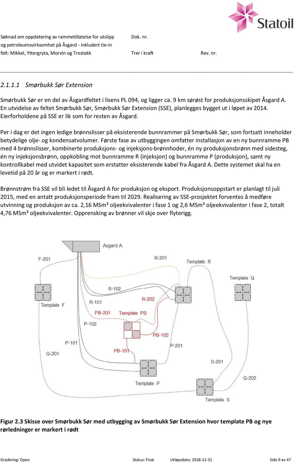 En utvidelse av feltet Smørbukk Sør, Smørbukk Sør Extension (SSE), planlegges bygget ut i løpet av 2014. Eierforholdene på SSE er lik som for resten av Åsgard.