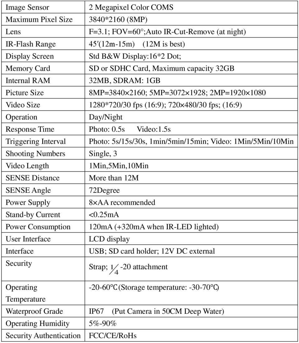 32GB 32MB, SDRAM: 1GB 8MP=3840 2160; 5MP=3072 1928; 2MP=1920 1080 Video Size 1280*720/30 fps (16:9); 720 480/30 fps; (16:9) Operation Day/Night Response Time Photo: 0.5s Video:1.