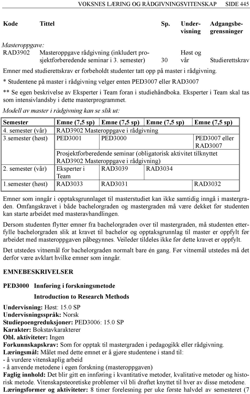 * Studentene på master i rådgivning velger enten PED3007 eller RAD3007 ** Se egen beskrivelse av Eksperter i Team foran i studiehåndboka.