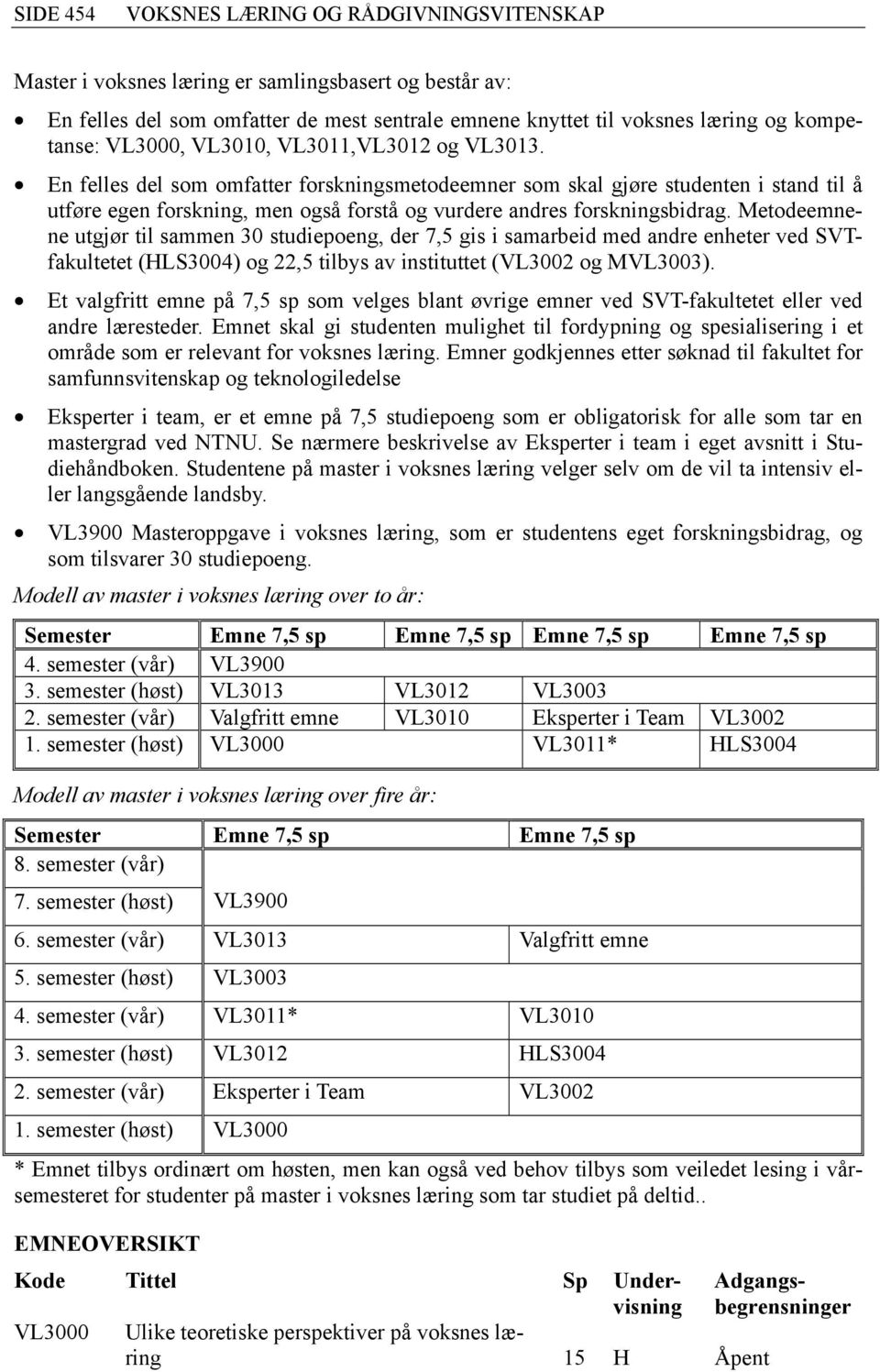 Metodeemnene utgjør til sammen 30 studiepoeng, der 7,5 gis i samarbeid med andre enheter ved SVTfakultetet (HLS3004) og 22,5 tilbys av instituttet (VL3002 og MVL3003).