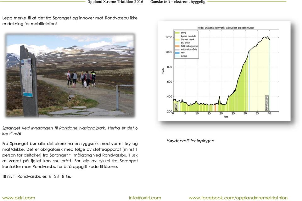 Fra Spranget bør alle deltakere ha en ryggsekk med varmt tøy og mat/drikke.