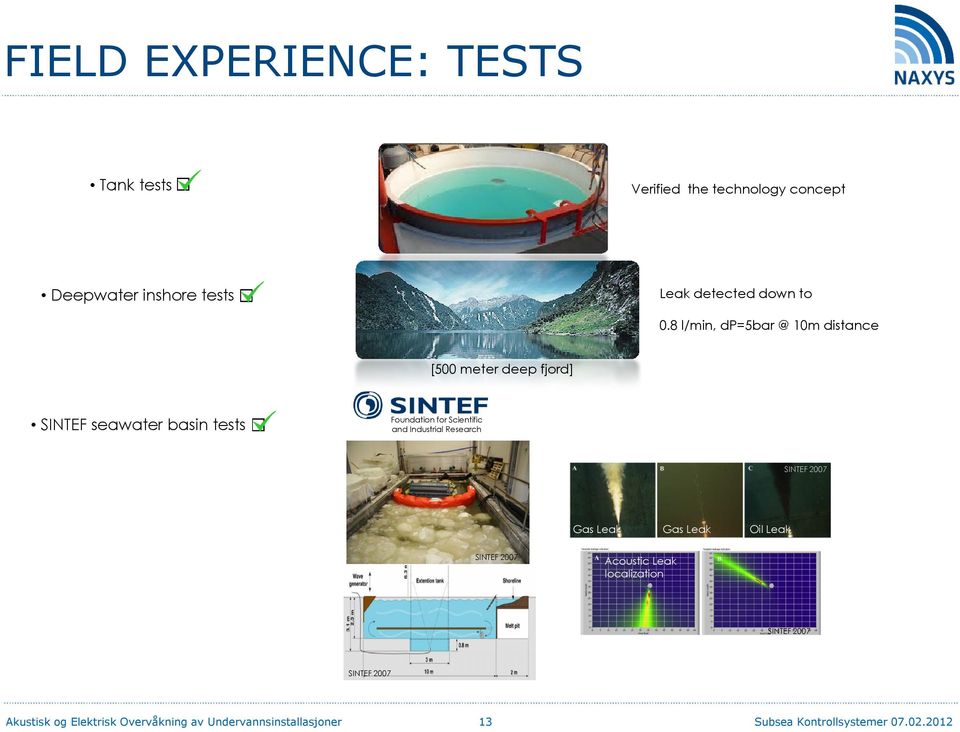 and Industrial Research SINTEF 2007 Gas Leak Gas Leak Oil Leak SINTEF 2007 Acoustic Leak localization SINTEF