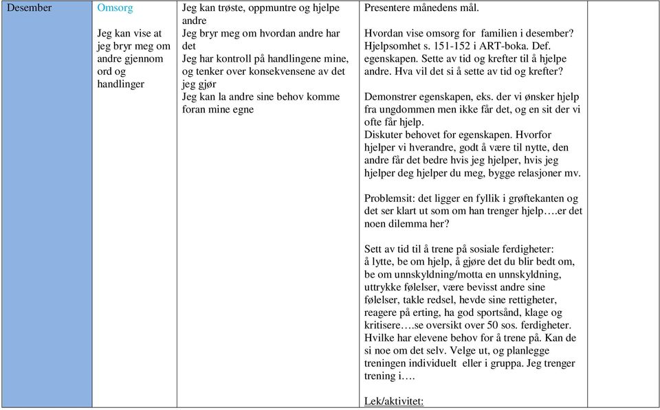 Sette av tid og krefter til å hjelpe andre. Hva vil det si å sette av tid og krefter? Demonstrer egenskapen, eks. der vi ønsker hjelp fra ungdommen men ikke får det, og en sit der vi ofte får hjelp.