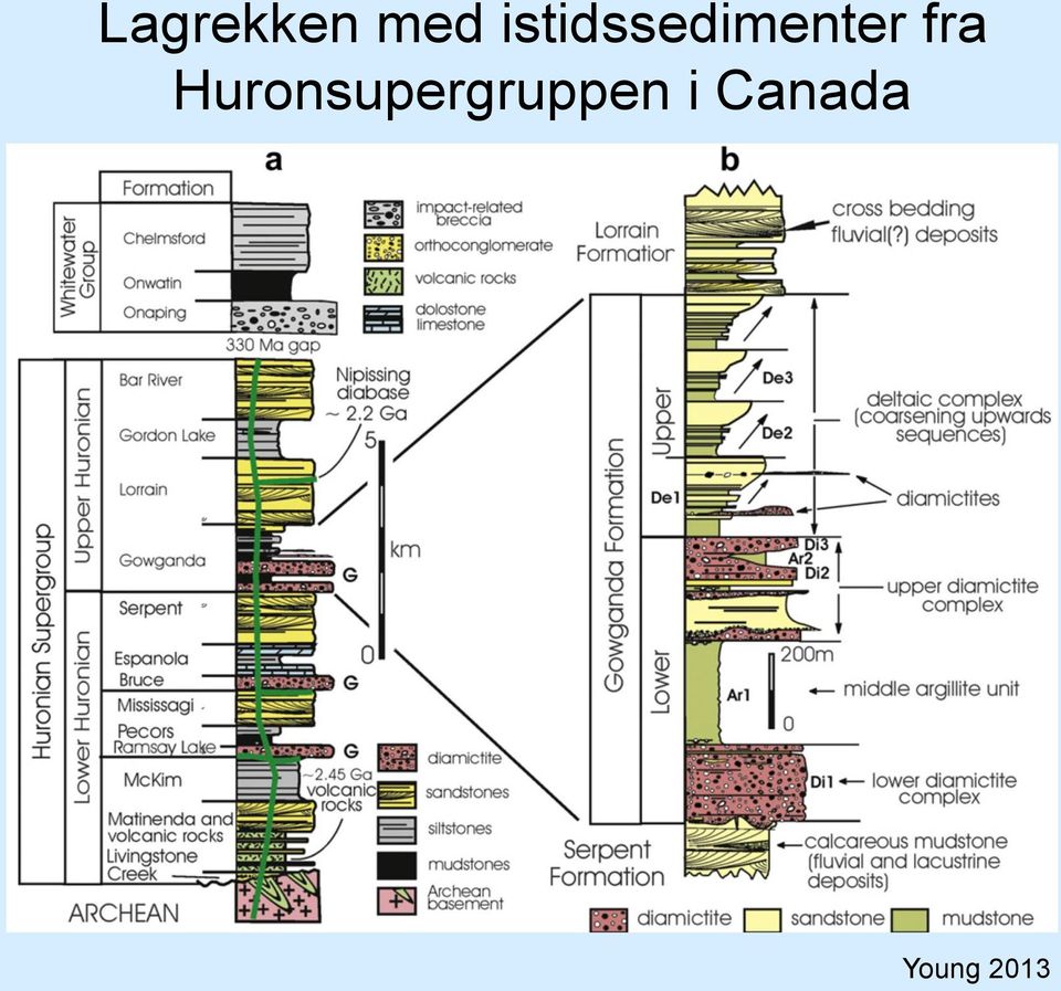 fra