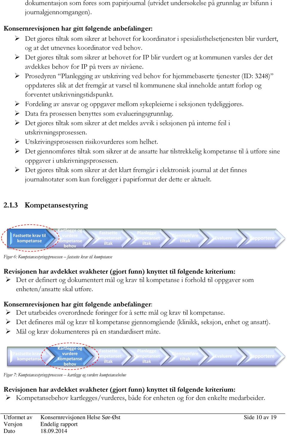 Det gjøres tiltak som sikrer at behovet for IP blir vurdert og at kommunen varsles der det avdekkes behov for IP på tvers av nivåene.