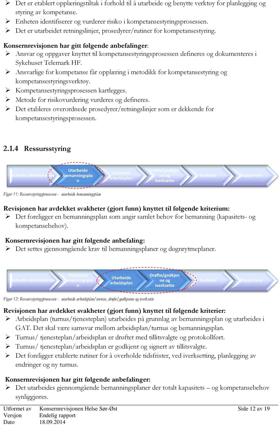 Konsernrevisjonen har gitt følgende anbefalinger: Ansvar og oppgaver knyttet til kompetansestyringsprosessen defineres og dokumenteres i Sykehuset Telemark HF.