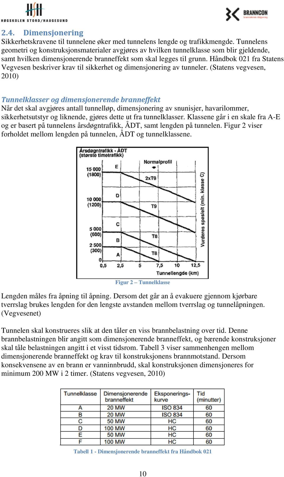 Håndbok 021 fra Statens Vegvesen beskriver krav til sikkerhet og dimensjonering av tunneler.