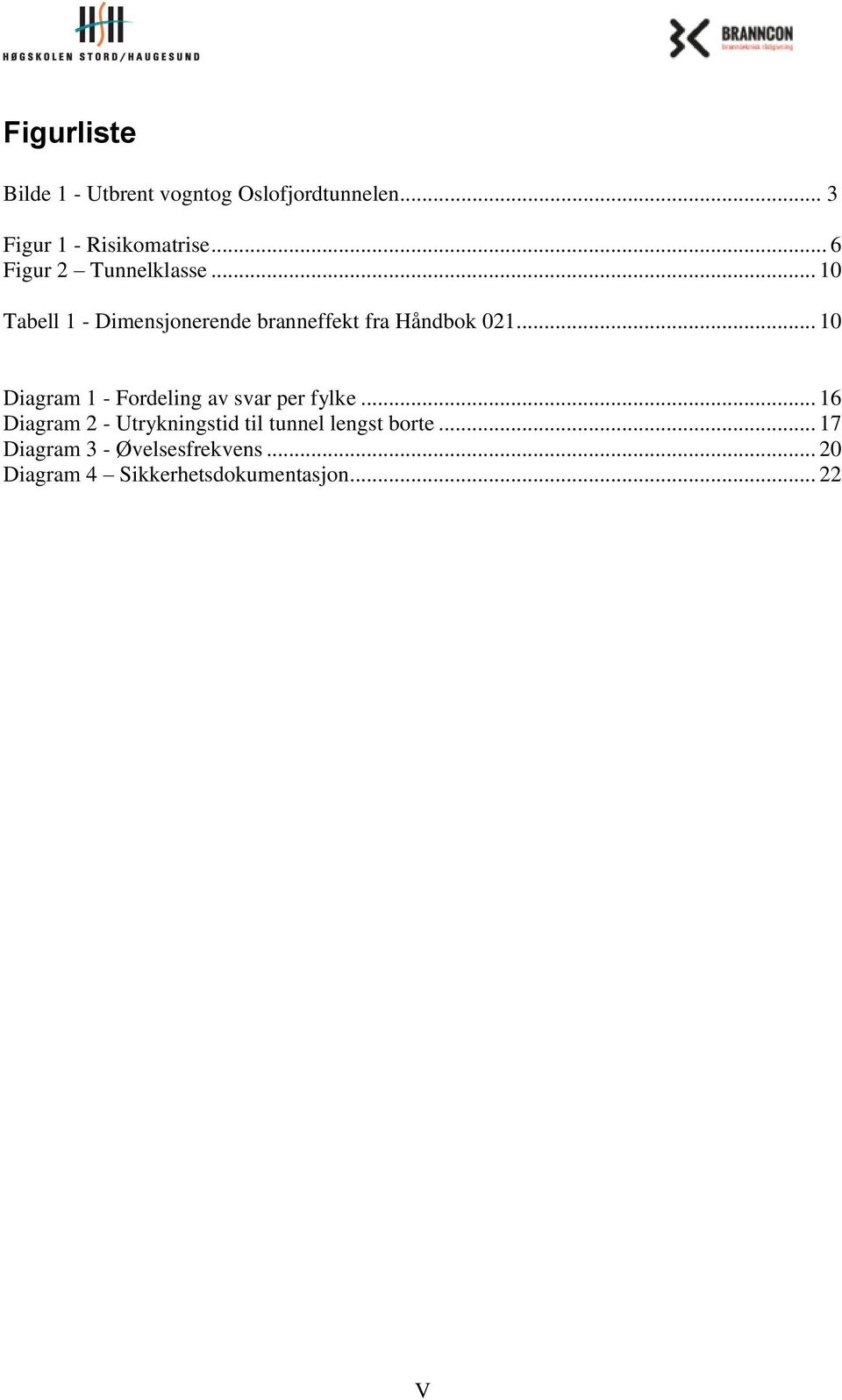 .. 10 Diagram 1 - Fordeling av svar per fylke.