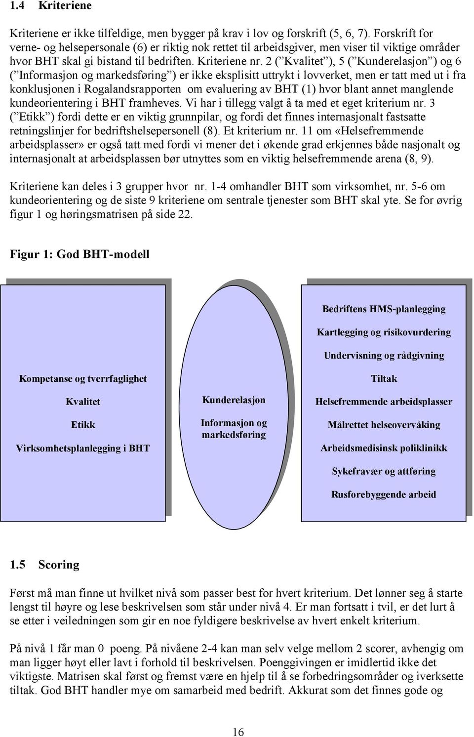 2 ( Kvalitet ), 5 ( Kunderelasjon ) og 6 ( Informasjon og markedsføring ) er ikke eksplisitt uttrykt i lovverket, men er tatt med ut i fra konklusjonen i Rogalandsrapporten om evaluering av BHT (1)