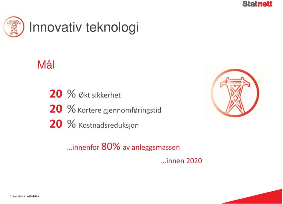 gjennomføringstid %