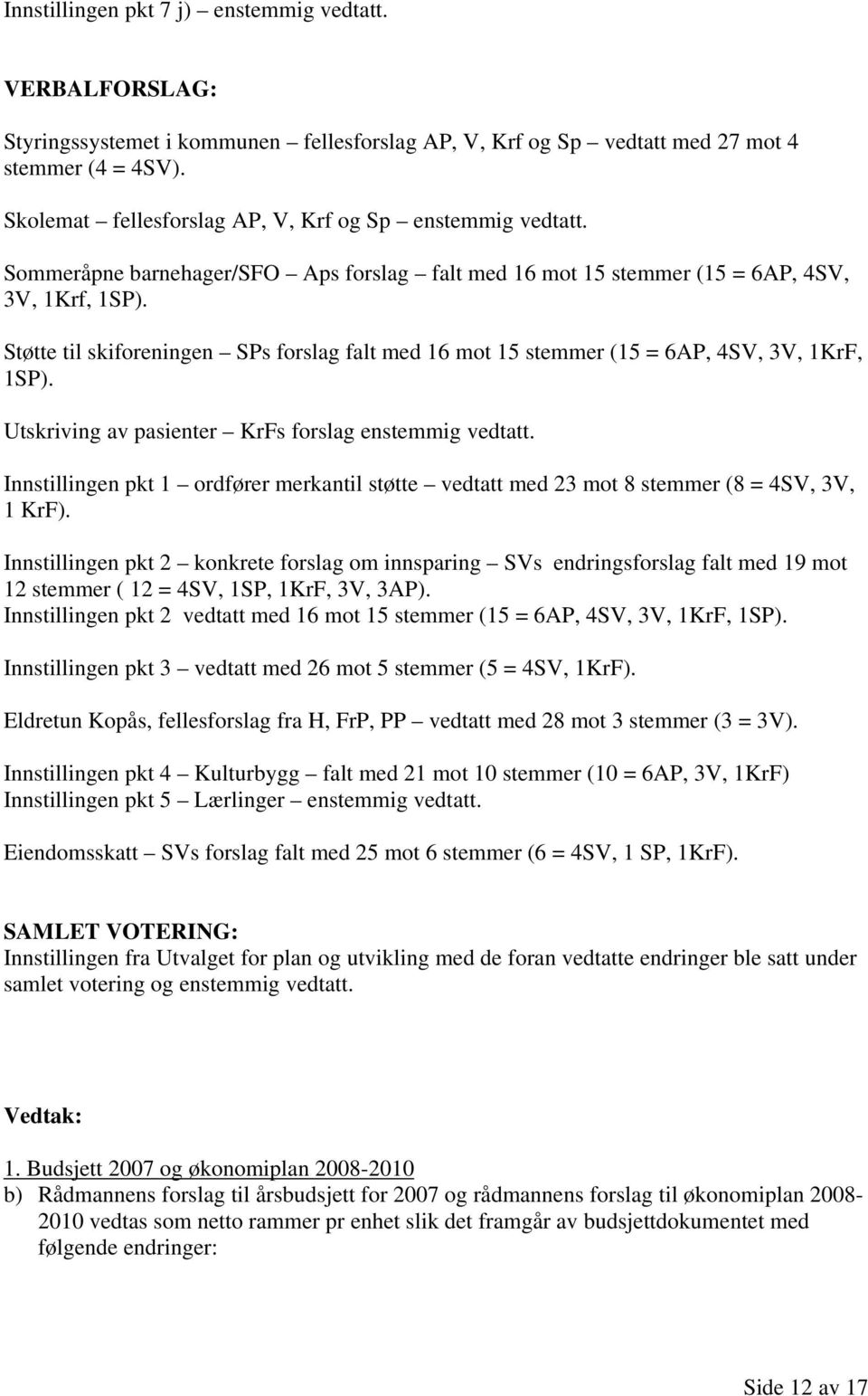 Støtte til skiforeningen SPs forslag falt med 16 mot 15 stemmer (15 = 6AP, 4SV, 3V, 1KrF, 1SP). Utskriving av pasienter KrFs forslag enstemmig vedtatt.