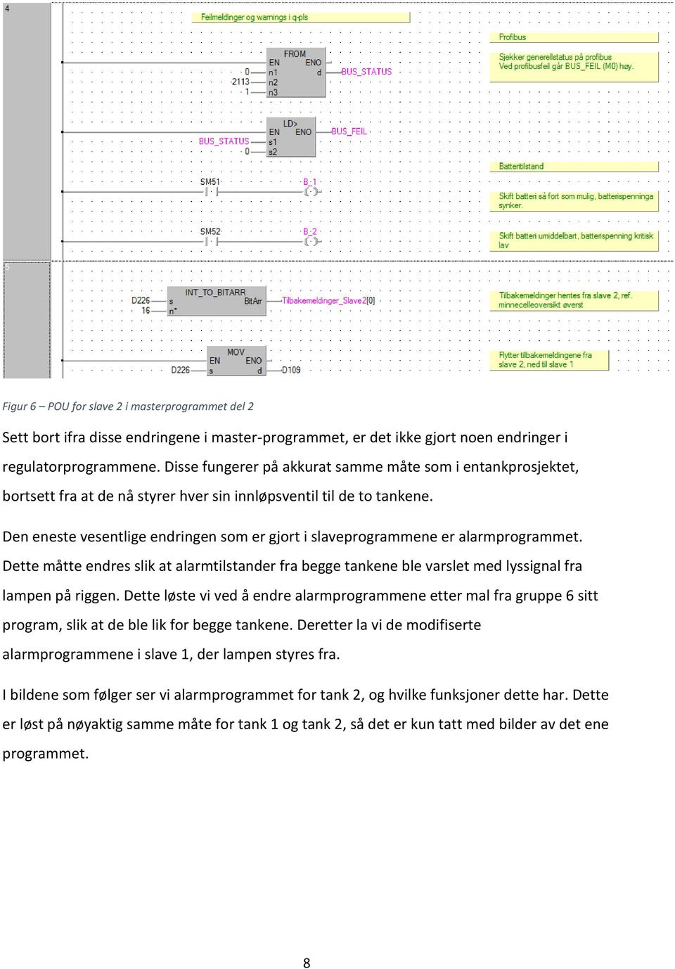 Den eneste vesentlige endringen som er gjort i slaveprogrammene er alarmprogrammet. Dette måtte endres slik at alarmtilstander fra begge tankene ble varslet med lyssignal fra lampen på riggen.