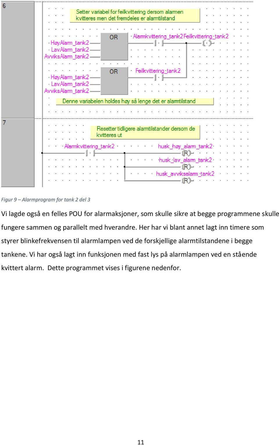 Her har vi blant annet lagt inn timere som styrer blinkefrekvensen til alarmlampen ved de forskjellige