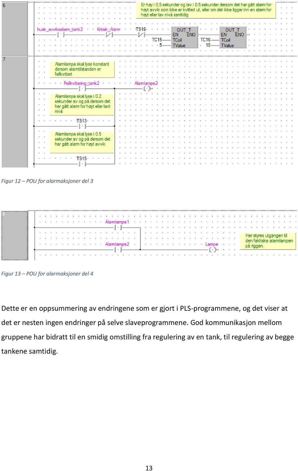 ingen endringer på selve slaveprogrammene.