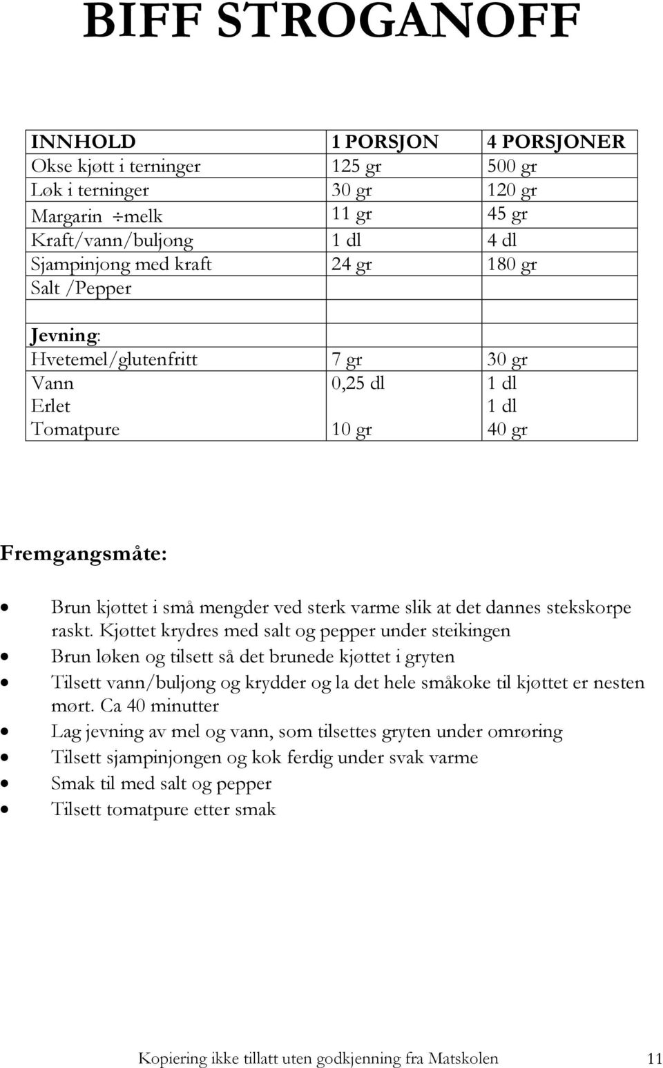 Kjøttet krydres med salt og pepper under steikingen Brun løken og tilsett så det brunede kjøttet i gryten Tilsett vann/buljong og krydder og la det hele småkoke til kjøttet er nesten mørt.