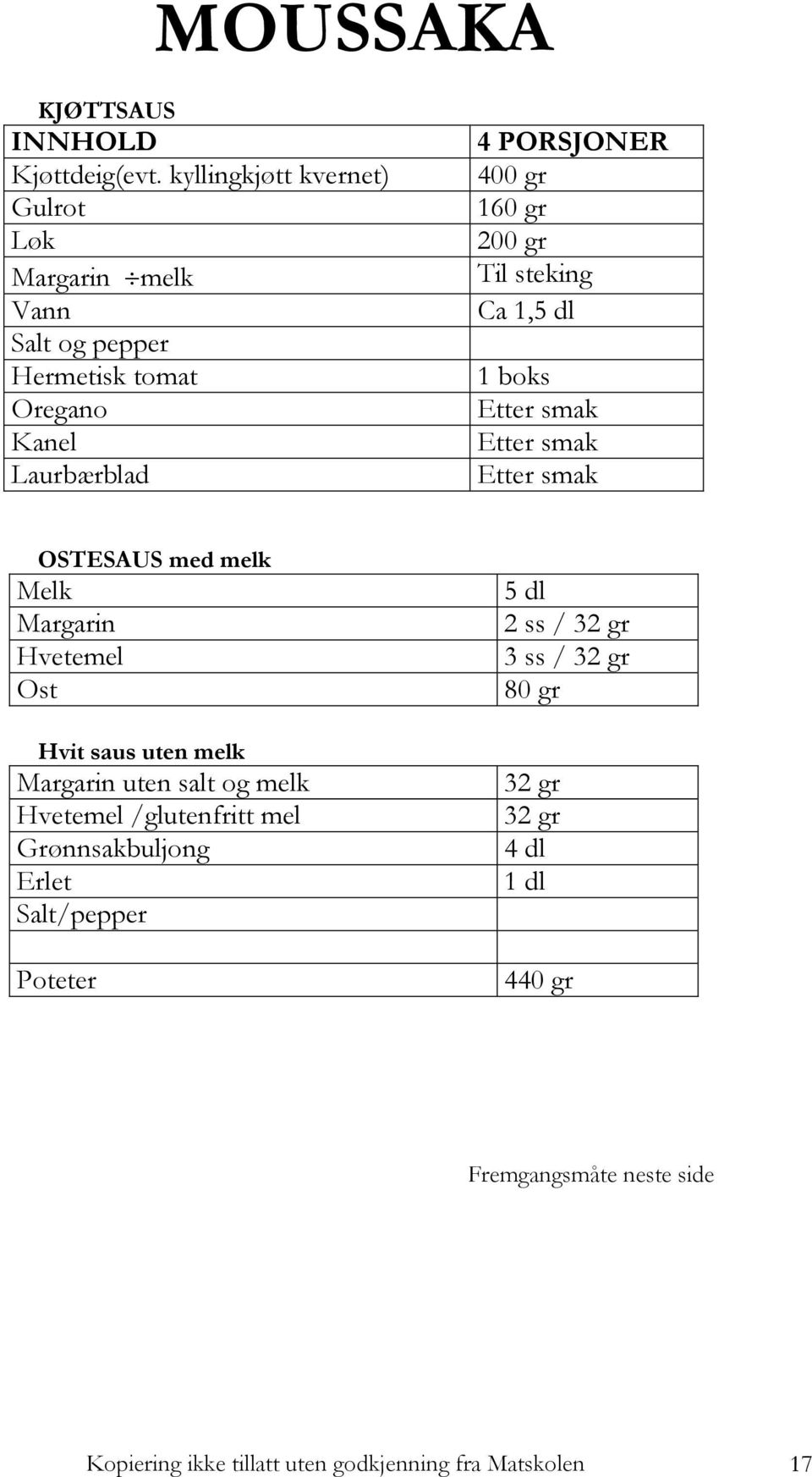 200 gr Til steking Ca 1,5 dl 1 boks Etter smak Etter smak Etter smak OSTESAUS med melk Melk Margarin Hvetemel Ost Hvit saus uten melk