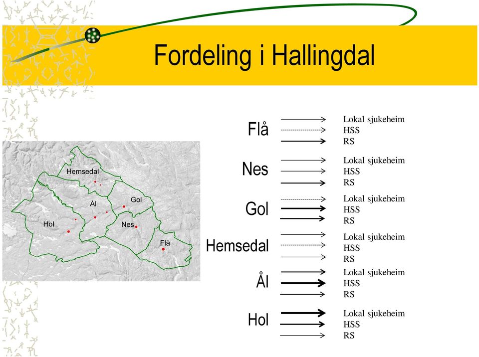 RS Lokal sjukeheim HSS RS Lokal sjukeheim HSS