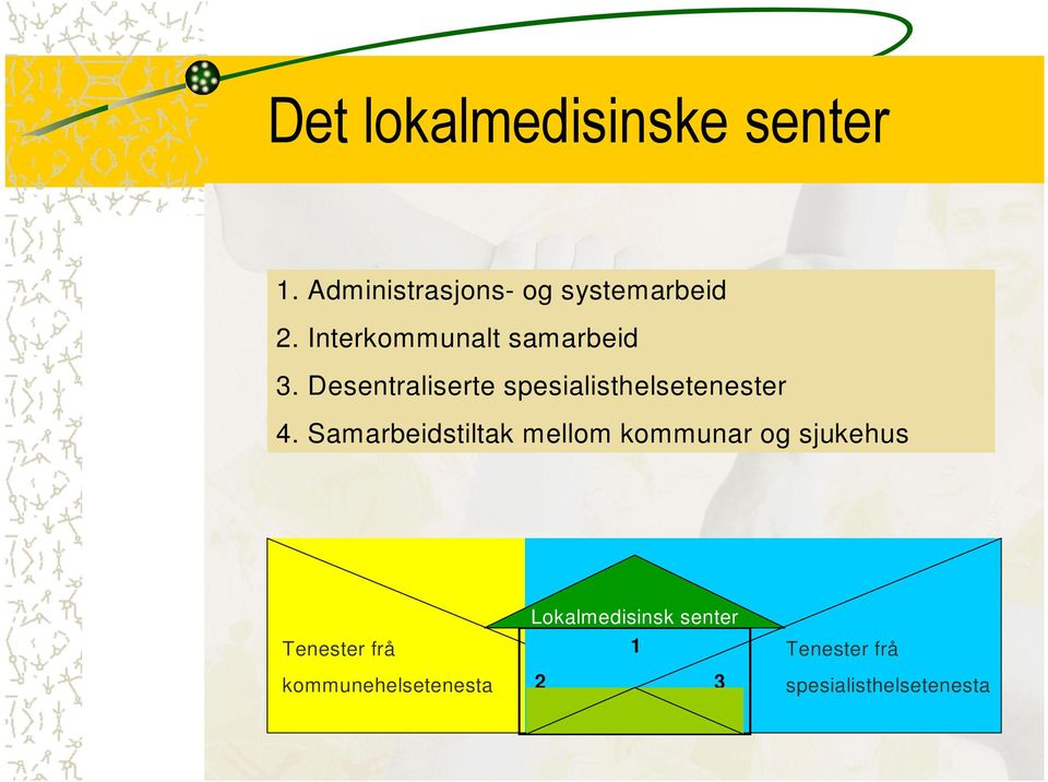 Samarbeidstiltak mellom kommunar og sjukehus Tenester frå