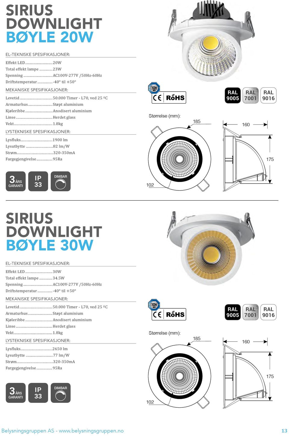 ..320-350mA Fargegjengivelse...95Ra 175 140 33 102 81 SIRIUS DOWNLIGHT BØYLE 30W Effekt LED...30W Total effekt lampe...34.5w Spenning...AC100V-277V /50Hz-60Hz Driftstemperatur...-4 til +5 Levetid...50.000 Timer - L70, ved 25 ºC Armaturhus.