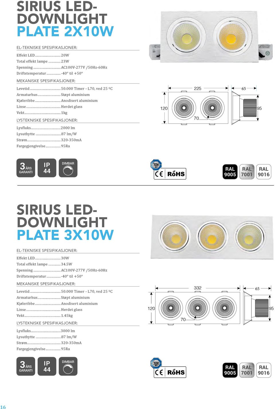 ..95Ra 120 225 175 92 76 70 50 65 95 44 7001 SIRIUS LED- DOWNLIGHT PLATE 3X10W Effekt LED...30W Total effekt lampe...34.5w Spenning...AC100V-277V /50Hz-60Hz Driftstemperatur...-4 til +5 Levetid...50.000 Timer - L70, ved 25 ºC Armaturhus.