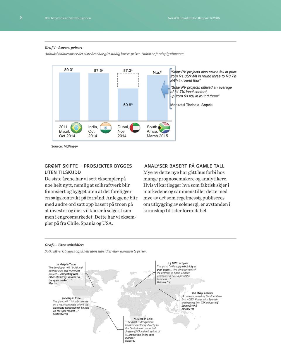 8% in round three Moeketsi Thobela, Sapvia Source: McKinsey GRØNT SKIFTE PROSJEKTER BYGGES UTEN TILSKUDD De siste årene har vi sett eksempler på noe helt nytt, nemlig at solkraftverk blir finansiert